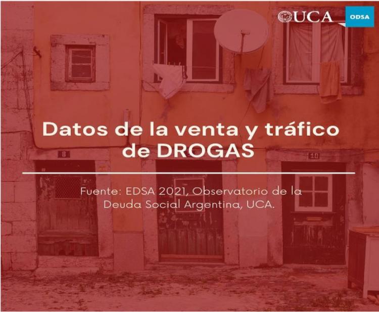 ODSA: Presentaron el último informe sobre venta y tráfico de drogas en barrios urbanos